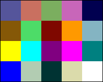 Set Node Color Palette image