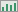 Ícono Crear informe de citas