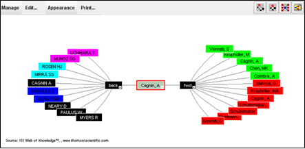 Citation map organized and color coded by publish year